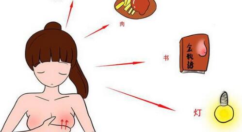 性早熟 護理保健 