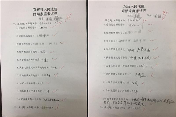 離婚還要考試?夫妻做離婚考卷 夫妻均考過80分法院判不準(zhǔn)離婚
