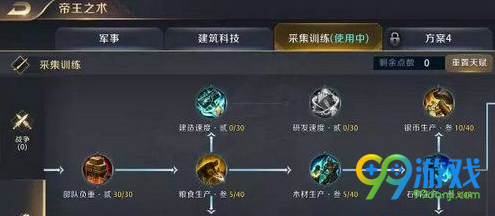 真龍霸業(yè)帝王之術(shù)怎么加點 真龍霸業(yè)帝王之術(shù)加點攻略