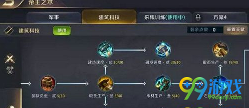真龍霸業(yè)帝王之術(shù)怎么加點 真龍霸業(yè)帝王之術(shù)加點攻略