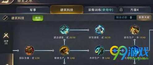 真龍霸業(yè)帝王之術(shù)怎么加點 真龍霸業(yè)帝王之術(shù)加點攻略