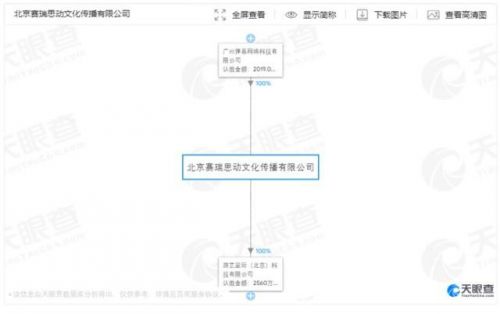 A站搶注嗶哩嗶哩怎么回事?A站為什么要搶注嗶哩嗶哩B站上訴無果