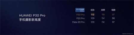 AP30cAP30 Pro(du)