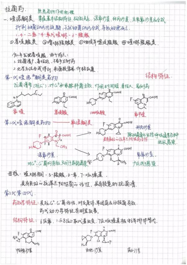 피УW(xu)ԕɹPӛW(wng)ѹˣ@ǲడ