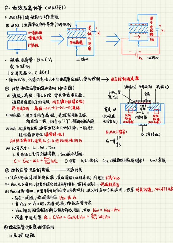 피УW(xu)ԕɹPӛW(wng)ѹˣ@ǲడ