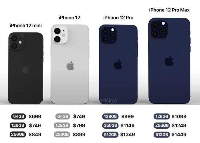 iphone12r(ji)񌦱.jpg