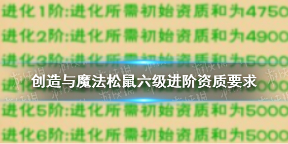 游俠網(wǎng)1
