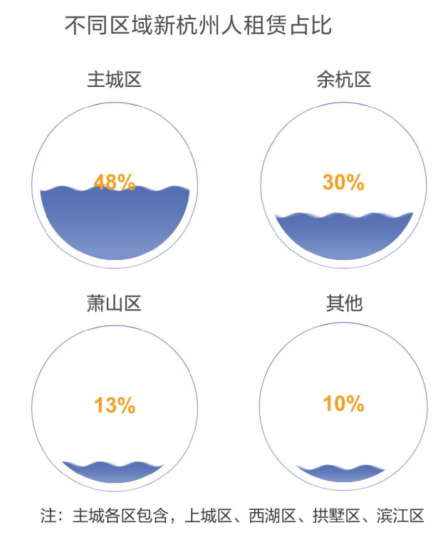 DƬo@ʾՈˢ