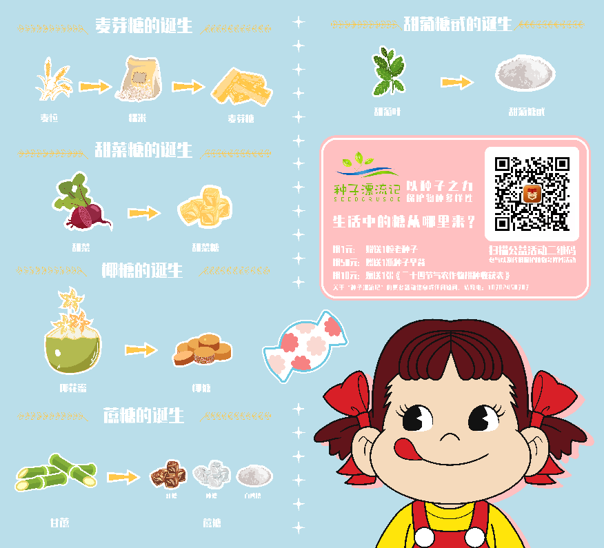 DƬo(w)@ʾՈ(qng)ˢ(y)