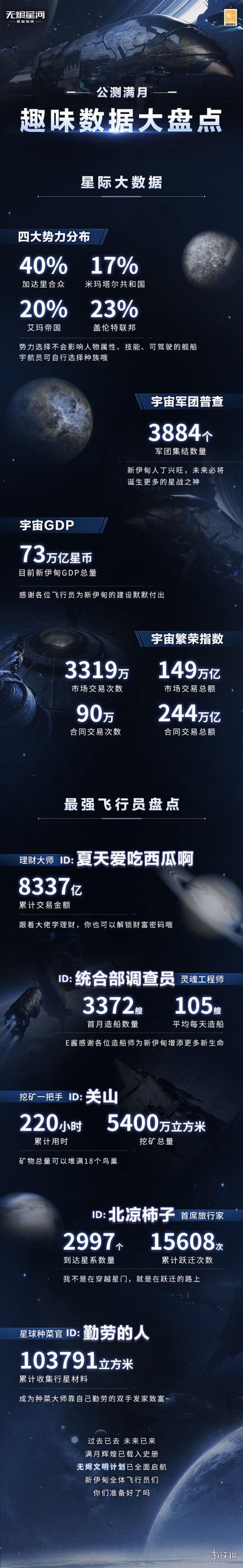 游俠網(wǎng)2