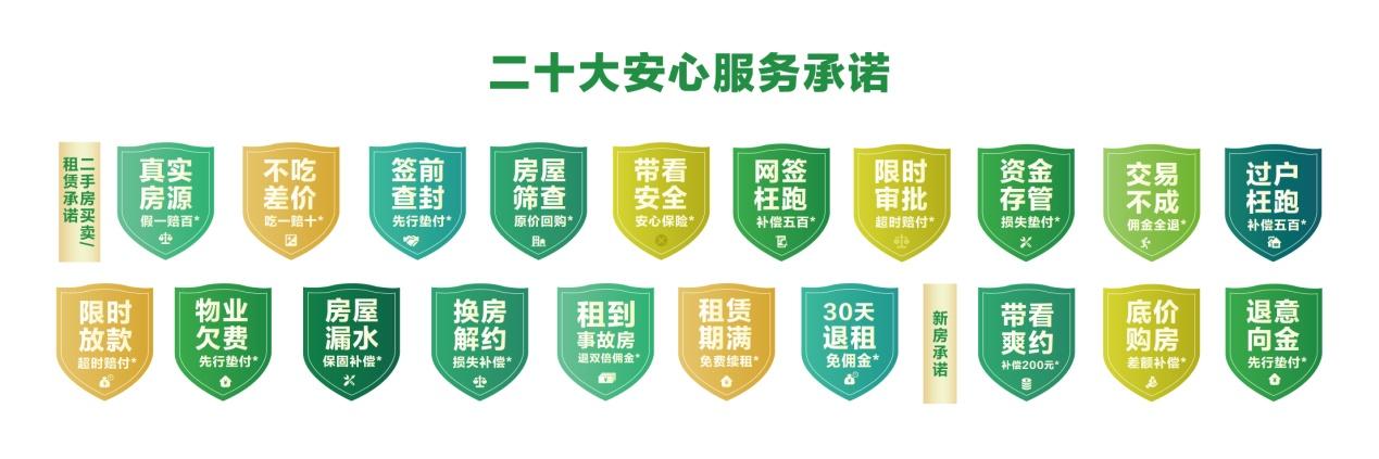 杭州鏈家9周年：只為提供更安心的房產(chǎn)交易服務(wù)