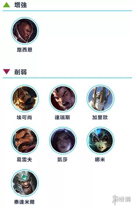 游俠網(wǎng)8