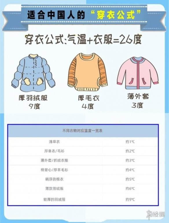 游俠網(wǎng)2