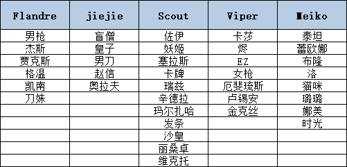 游俠網2