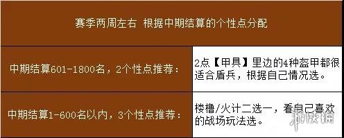 游俠網(wǎng)4