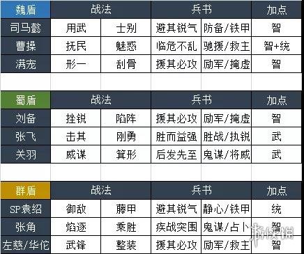 游俠網(wǎng)5