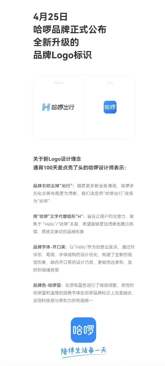 Qlogoˣ顰