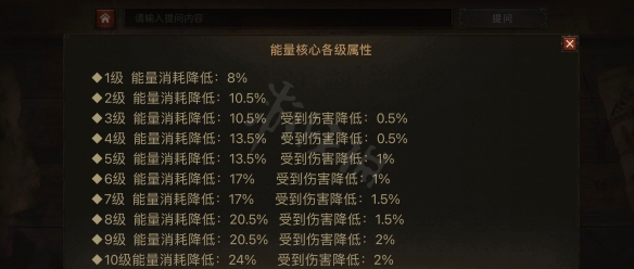 游俠網(wǎng)3
