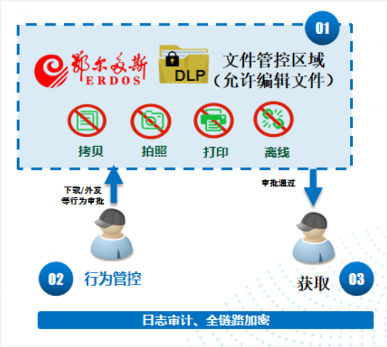 DƬ8.png
