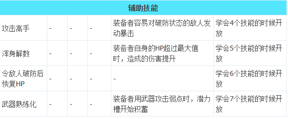 游俠網(wǎng)3