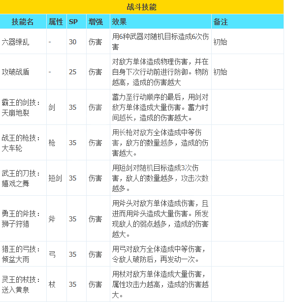 游俠網(wǎng)2