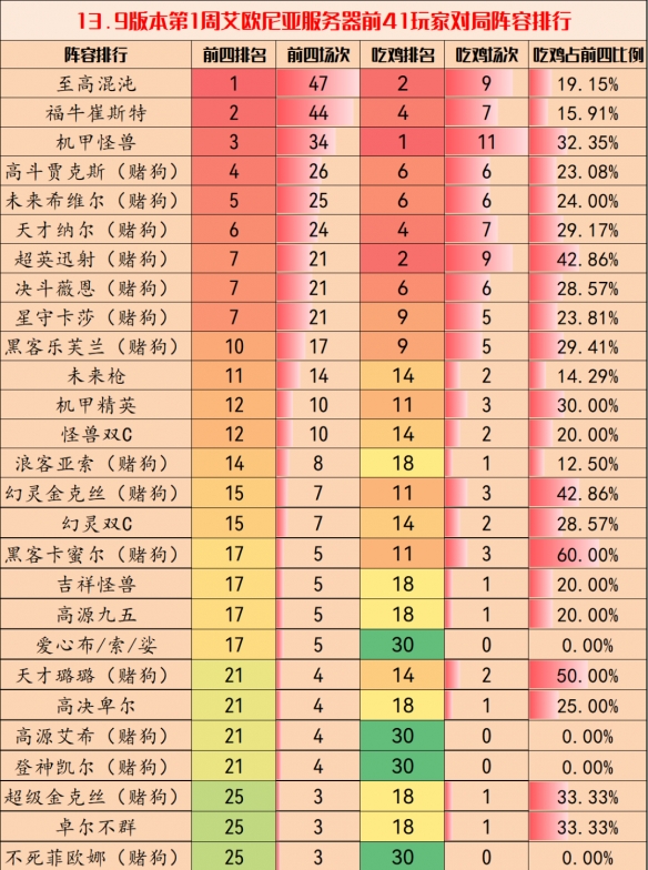 游俠網(wǎng)2