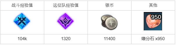 游俠網(wǎng)2