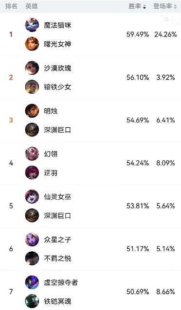 游俠網(wǎng)2