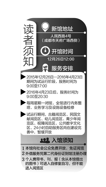 四川省圖書館新館今日開讀 設立24小時自助圖書館