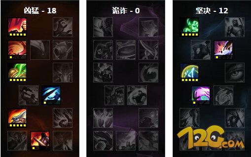 LOLS6劍魔上單天賦加點 國服第一劍魔出裝攻略 LOLS6劍魔上單天賦加點 國服第一劍魔出裝攻略