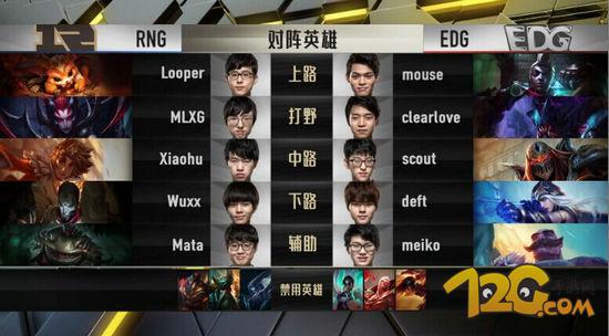 EDG vs RNG夏季賽總決賽直播地址 EDG首勝 EDG vs RNG夏季賽總決賽直播地址 EDG首勝