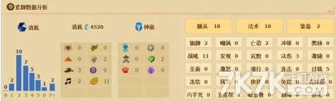 爐石傳說中速青玉薩卡組推薦 高勝率薩滿卡組